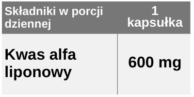 ALA 600 mg - kwas alfa liponowy, 60 kapsułek, Medica Herbs ALA 600 mg - kwas alfa liponowy, 60 kapsułek, Medica Herbs