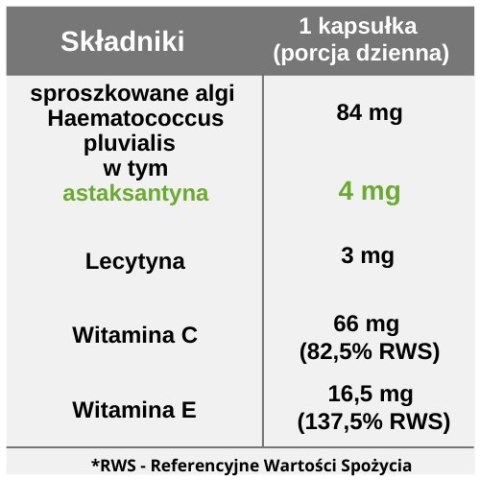 Astaxanthin (Astaksantyna), 60 kapsułek wege, Hepatica Astaxanthin (Astaksantyna), 60 kapsułek wege, Hepatica