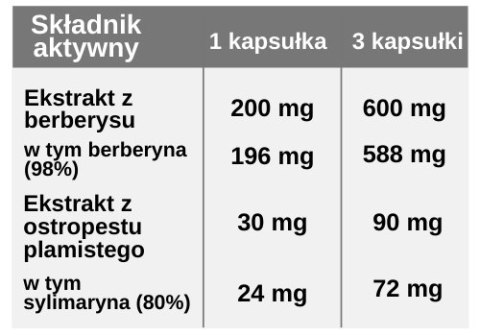 Berberyna Premium ekstrakt + Sylimaryna ekstrakt, 90 kapsułek, Yango Berberyna Premium ekstrakt + Sylimaryna ekstrakt, 90 kapsułek, Yango
