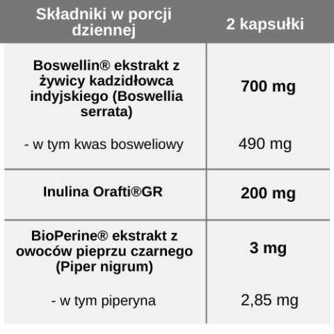 Boswellia 70% kwasu bosweliowego, Kadzidłowiec indyjski ekstrakt 350 mg, 60 kapsułek, Pharmovit Boswellia 70% kwasu bosweliowego, Kadzidłowiec indyjski ekstrakt 350 mg, 60 kapsułek, Pharmovit
