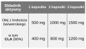 CLA - Sprzężony kwas linolowy, 90 kapsułek, Yango CLA - Sprzężony kwas linolowy, 90 kapsułek, Yango