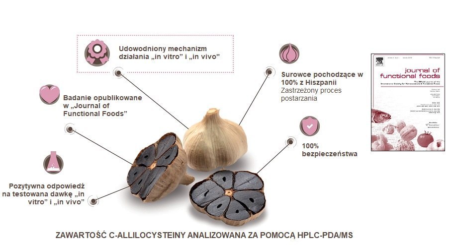 Czarny czosnek, fermentowany, 100 kapsułek wege, Aliness Czarny czosnek, fermentowany, 100 kapsułek wege, Aliness