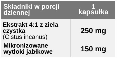 Czystek - ekstrakt, 90 kapsułek, Pharmovit Czystek - ekstrakt, 90 kapsułek, Pharmovit