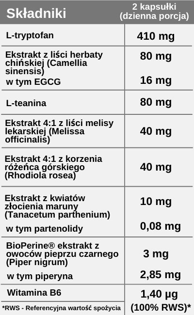 Depremed - dobry nastrój, 60 kapsułek, Pharmovit Herballine Depremed - dobry nastrój, 60 kapsułek, Pharmovit Herballine