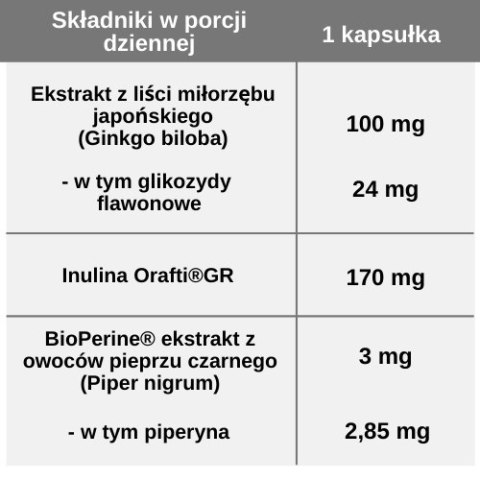 Ginkgo biloba 24% glikozydów flawonowych, Miłorząb japoński ekstrakt 100 mg, 60 kapsułek, Pharmovit Ginkgo biloba 24% glikozydów flawonowych, Miłorząb japoński ekstrakt 100 mg, 60 kapsułek, Pharmovit