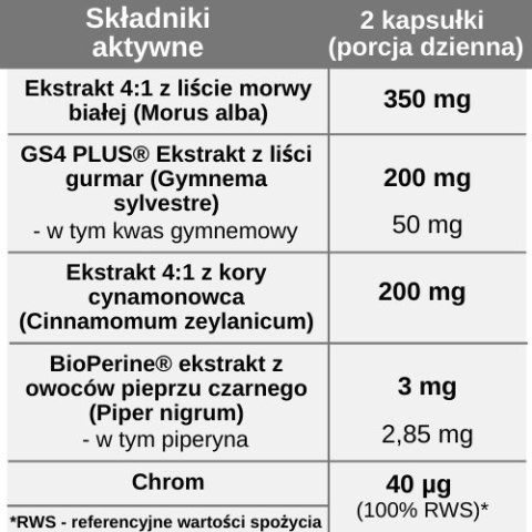 Insulinmed - poziom glukozy, 60 kapsułek, Pharmovit Herballine Insulinmed - poziom glukozy, 60 kapsułek, Pharmovit Herballine