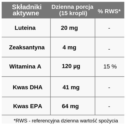 Luteina + Witamina A + DHA + Zeaksantyna, w kroplach, 30 ml, Aura Herbals Luteina + Witamina A + DHA + Zeaksantyna, w kroplach, 30 ml, Aura Herbals