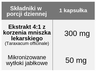 Mniszek lekarski, ekstrakt, 90 kapsułek, Pharmovit