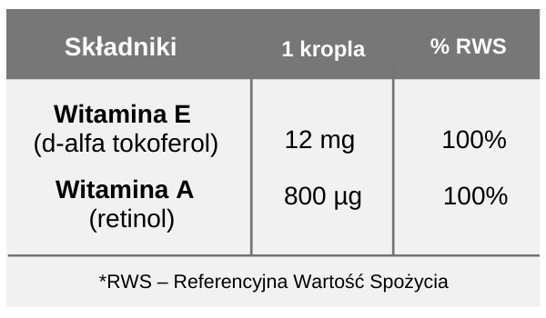 Naturalna witamina A + E Forte w kroplach wege, 30 ml, Wish