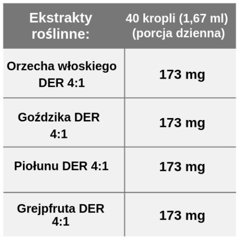 Orzech kompleks - Wormwood natural complex - krople, 50 ml, Aura Herbals Orzech kompleks - Wormwood natural complex - krople, 50 ml, Aura Herbals