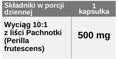 Pachnotka 500 mg, Perilla frutescens, 60 kapsułek, Medica Herbs Pachnotka 500 mg, Perilla frutescens, 60 kapsułek, Medica Herbs