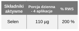 Seledrop - selen 110 mcg (selenian sodu), 30 ml, aerozol, Aura Herbals