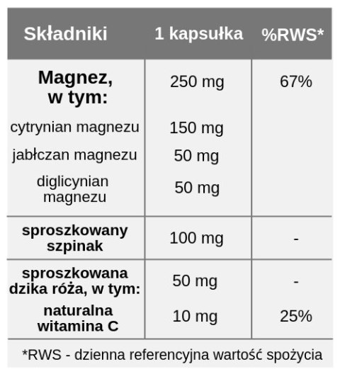 Silny Magnez+szpinak i dzika róża, 90 kapsułek wege, Better You Silny Magnez+szpinak i dzika róża, 90 kapsułek wege, Better You