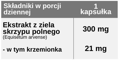 Skrzyp polny, ekstrakt standaryzowany, 7% krzemionki, 90 kapsułek, Pharmovit Skrzyp polny, ekstrakt standaryzowany, 7% krzemionki, 90 kapsułek, Pharmovit