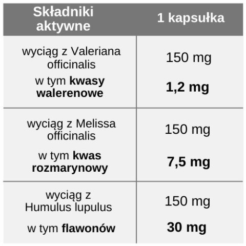 Waleriana + Melisa + Chmiel , standaryzowany wyciąg, 60 kapsułek, Medica Herbs Waleriana + Melisa + Chmiel , standaryzowany wyciąg, 60 kapsułek, Medica Herbs