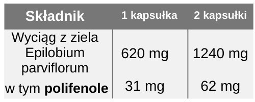 Wierzbownica Drobnokwiatowa 620 mg, 60 kapsułek, Medica Herbs