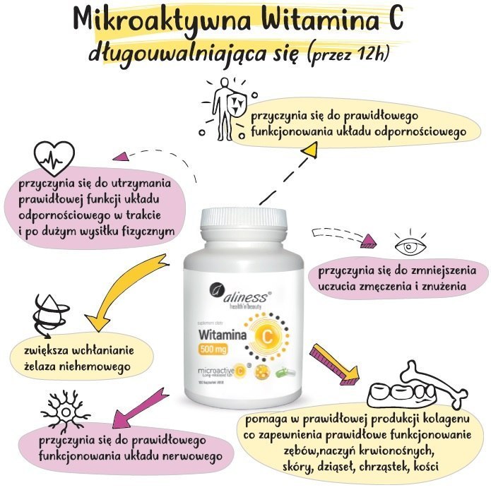 Witamina C microactive 500 mg, mikroaktywna długouwalniająca się, 100 kapsułek wege, Aliness Witamina C microactive 500 mg, mikroaktywna długouwalniająca się, 100 kapsułek wege, Aliness