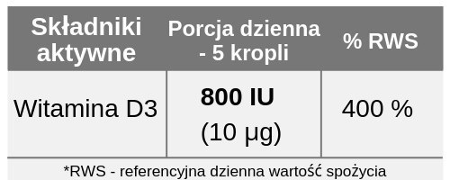 Witamina D3 Junior w kroplach, dla dzieci od 4 do 12 lat, 30 ml, Aura Herbals Witamina D3 Junior w kroplach, dla dzieci od 4 do 12 lat, 30 ml, Aura Herbals