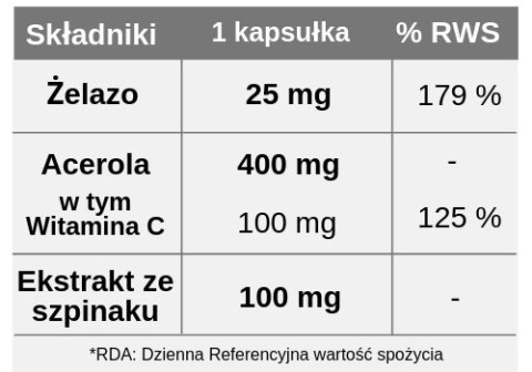 Żelazo Premium, 60 kapsułek, Better You Żelazo Premium, 60 kapsułek, Better You
