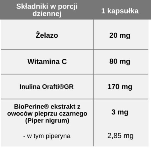 Żelazo organiczne 20 mg, Fumaran żelaza + witamina C, 60 kapsułek, Pharmovit Żelazo organiczne 20 mg, Fumaran żelaza + witamina C, 60 kapsułek, Pharmovit