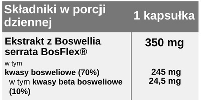 Boswellia 350 mg (70% kwasów bosweliowych), kadzidłowiec, 100 kapsułek wege, Aliness Boswellia 350 mg (70% kwasów bosweliowych), kadzidłowiec, 100 kapsułek wege, Aliness