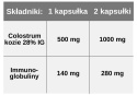 Colostrum (Kolostrum) Kozie IG 28% 500 mg, 100 kapsułek, Aliness