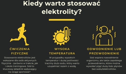 Elektrolity Raspberry ALLHydrate, 305 g, 50 porcji, Aliness