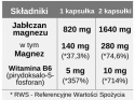 Jabłczan magnezu 140 mg z B6 (P-5-P), 100 kapsułek wege, Aliness