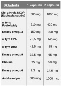 Krill Oil NKO (Olej z kryla) Omega 3 z Astaksantyną, 500 mg 60 kapsułek, Aliness