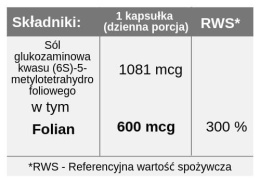 Kwas foliowy - Methylofolian 5-MTHF, 100 kaps vege, Aliness