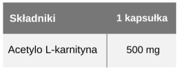 L-carnitine ALC - Karnityna, 100 kapsułek wege, Aliness