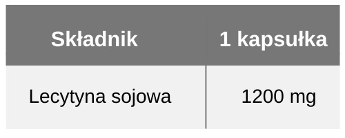 Lecytyna 1200 mg, 60 kapsułek, Aliness Lecytyna 1200 mg, 60 kapsułek, Aliness