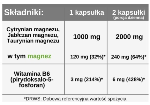 Magnez organiczny TRIO 120 mg z B6: cytrynian, jabłczan, taurynian, 100 kapsułek wege, Aliness