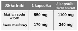 Maślan sodu 550 mg (kwas masłowy 170 mg), 100 kapsułek vege, Aliness