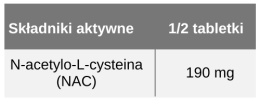 NAC N-Acetyl-L-Cysteina 190 mg, 100 tabletek, Aliness
