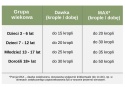 Nano PROPOLIS 30%, 50 ml, potrójna ekstrakcja, bez alkoholu, od 3 roku życia, Sati Labs
