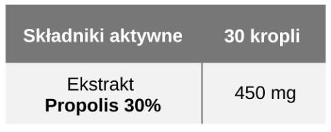 Nano PROPOLIS 30%, 50 ml, potrójna ekstrakcja, bez alkoholu, od 3 roku życia, Sati Labs Nano PROPOLIS 30%, 50 ml, potrójna ekstrakcja, bez alkoholu, od 3 roku życia, Sati Labs