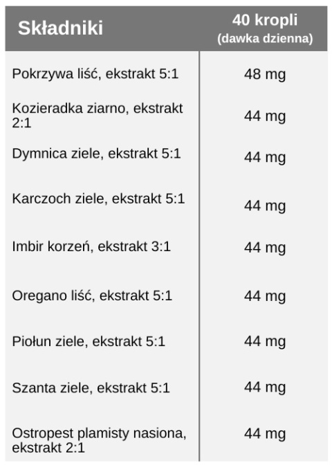 Nano Pancreas - Zdrowa Trzustka, 9 ziół, wyciąg, 50 ml, Sati Labs Nano Pancreas - Zdrowa Trzustka, 9 ziół, wyciąg, 50 ml, Sati Labs