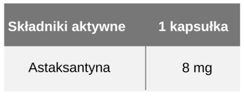 Naturalna Astaksantyna 8 mg, 60 kapsułek vege, Aliness Naturalna Astaksantyna 8 mg, 60 kapsułek vege, Aliness