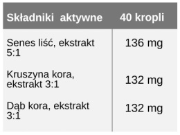 Oczyszczone ciało - Nano Para Cleans (senes, kruszyna, kora dębu), 3 ekstrakty ziołowe, 50 ml, Sati Labs