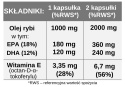 Omega 3 1000 mg, EPA DHA Witamina E, 60 kapsułek, Yango
