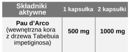 Pau d’Arco (sproszkowana kora Lapacho) 500mg, 100 kapsułek wege, Aliness