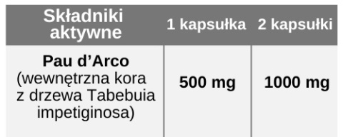 Pau d’Arco (sproszkowana kora Lapacho) 500mg, 100 kapsułek wege, Aliness Pau d’Arco (sproszkowana kora Lapacho) 500mg, 100 kapsułek wege, Aliness