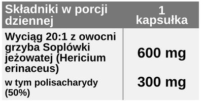 Soplówka Jeżowata 600 mg, Hericium erinaceus, 40 kapsułek, Medica Herbs Soplówka Jeżowata 600 mg, Hericium erinaceus, 40 kapsułek, Medica Herbs