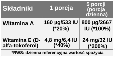 Witamina A + E w kroplach, 30 ml, 600 porcji, Aliness Avitale