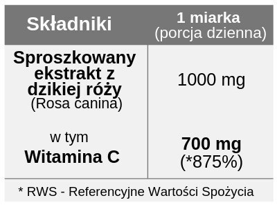 Witamina C z dzikiej róży w proszku, standaryzowany 70% witaminy C, 150 g, Pharmovit Witamina C z dzikiej róży w proszku, standaryzowany 70% witaminy C, 150 g, Pharmovit