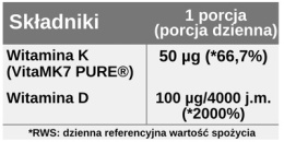 Witamina K2 z D3 FORTE, 50 µg + 4000 IU, krople, 30 ml, Aliness Avitale