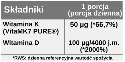 Witamina K2 z D3 FORTE, 50 µg + 4000 IU, krople, 30 ml, Aliness Avitale