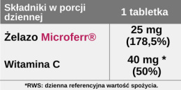 Żelazo organiczne MicroFerr® 25mg, 100 tabletek, Aliness